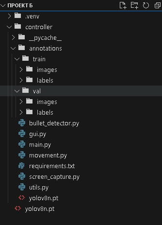 Structure des fichiers